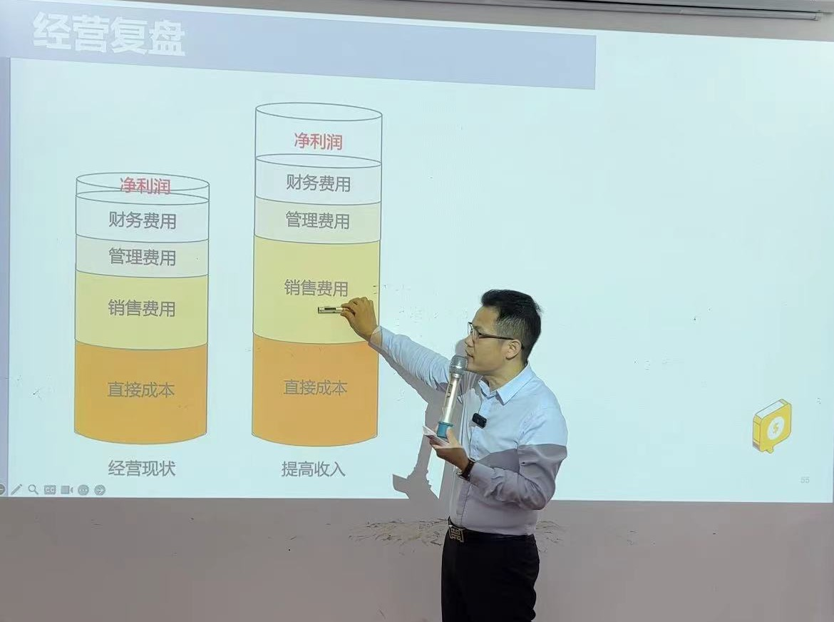 《业财融合 降本增效》沙盘演练现场 2