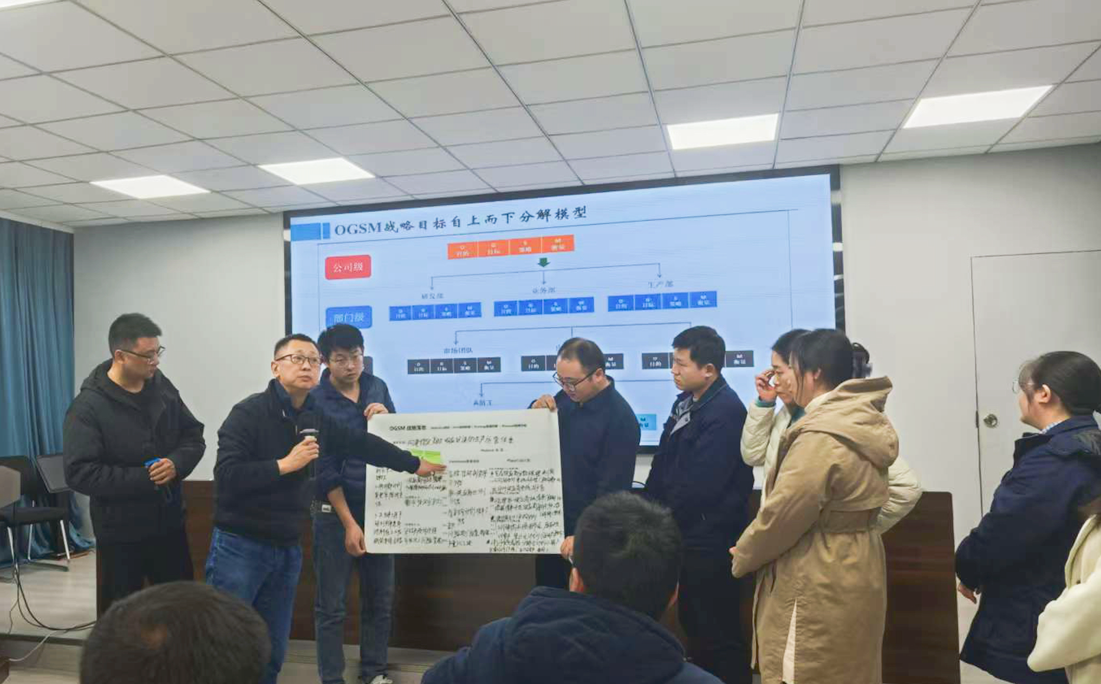 《化战略为执行》沙盘演练现场 2